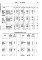 giornale/RML0025821/1942/unico/00000493