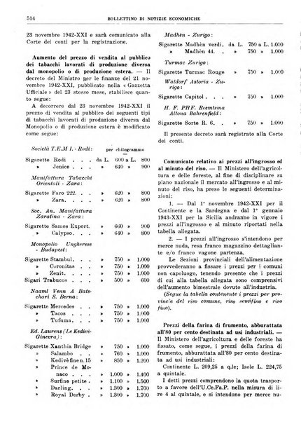 Bollettino di notizie economiche