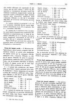 giornale/RML0025821/1942/unico/00000569