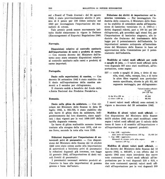 Bollettino di notizie economiche