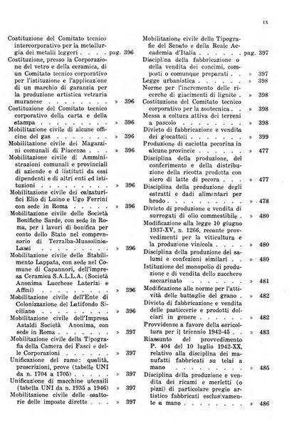 Bollettino di notizie economiche