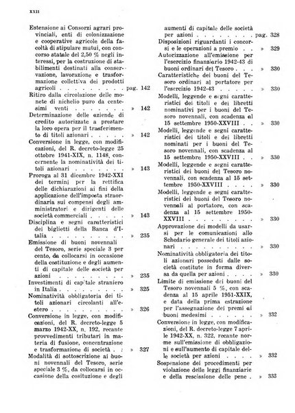 Bollettino di notizie economiche