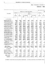 giornale/RML0025821/1943/unico/00000010