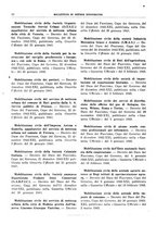 giornale/RML0025821/1943/unico/00000030