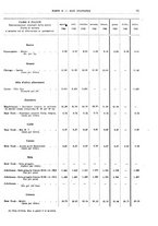 giornale/RML0025821/1943/unico/00000093