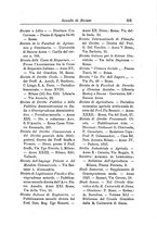 giornale/RML0025913/1927/unico/00000311