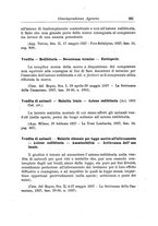 giornale/RML0025913/1927/unico/00000427