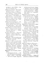 giornale/RML0025913/1927/unico/00000452