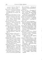 giornale/RML0025913/1928/unico/00000502