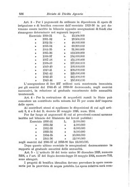 Rivista di diritto agrario organo dell'Osservatorio italiano di diritto agrario