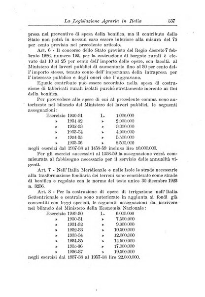 Rivista di diritto agrario organo dell'Osservatorio italiano di diritto agrario