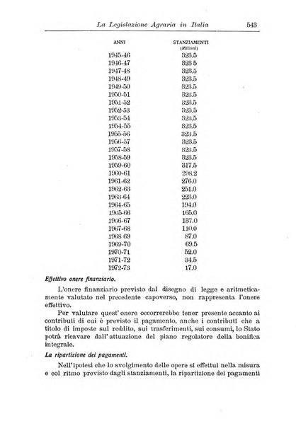 Rivista di diritto agrario organo dell'Osservatorio italiano di diritto agrario