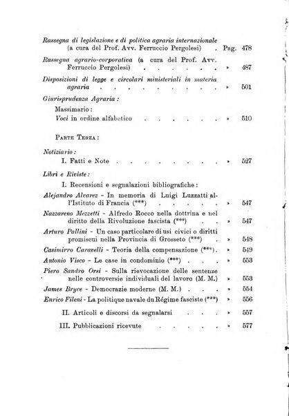 Rivista di diritto agrario organo dell'Osservatorio italiano di diritto agrario