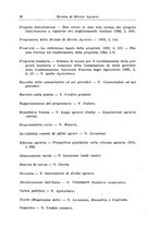 giornale/RML0025913/1931/unico/00000022