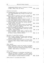 giornale/RML0025913/1931/unico/00000040