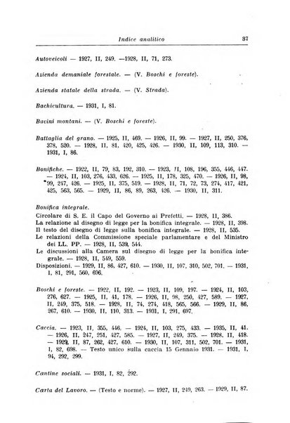 Rivista di diritto agrario organo dell'Osservatorio italiano di diritto agrario