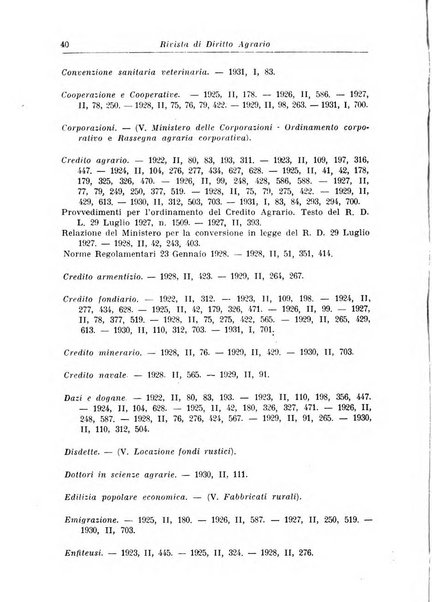 Rivista di diritto agrario organo dell'Osservatorio italiano di diritto agrario