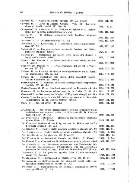 Rivista di diritto agrario organo dell'Osservatorio italiano di diritto agrario