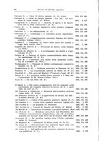 giornale/RML0025913/1931/unico/00000056