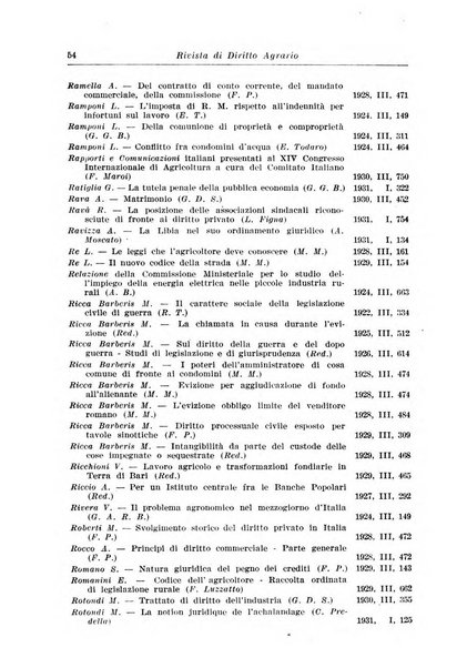 Rivista di diritto agrario organo dell'Osservatorio italiano di diritto agrario