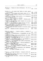 giornale/RML0025913/1931/unico/00000061