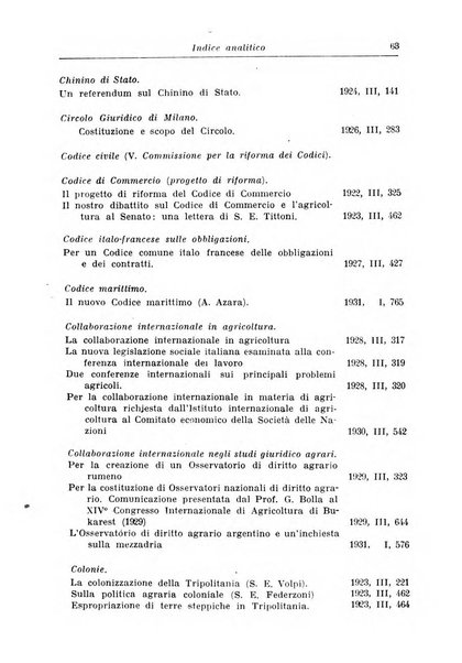 Rivista di diritto agrario organo dell'Osservatorio italiano di diritto agrario