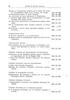 giornale/RML0025913/1931/unico/00000070