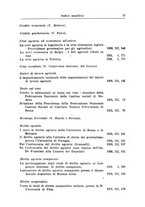 giornale/RML0025913/1931/unico/00000077