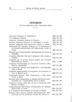 giornale/RML0025913/1931/unico/00000096