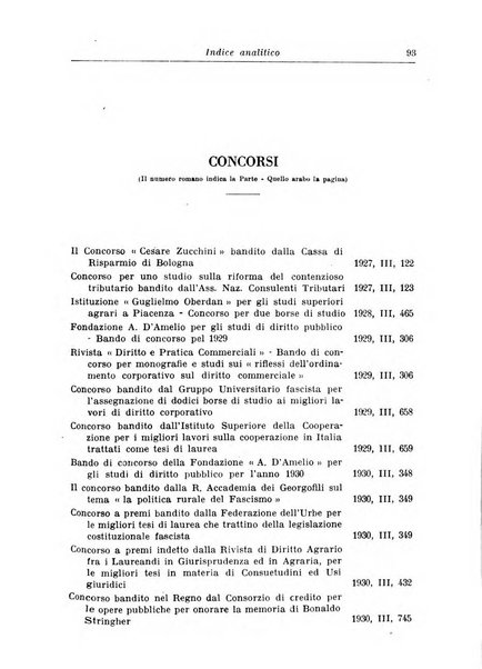 Rivista di diritto agrario organo dell'Osservatorio italiano di diritto agrario