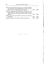 giornale/RML0025913/1931/unico/00000100