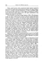 giornale/RML0025913/1931/unico/00000548