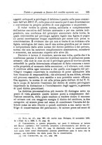 giornale/RML0025913/1931/unico/00000631