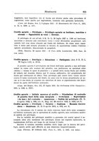 giornale/RML0025913/1931/unico/00000899