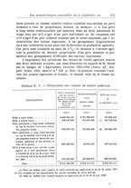 giornale/RML0025913/1932/unico/00000193