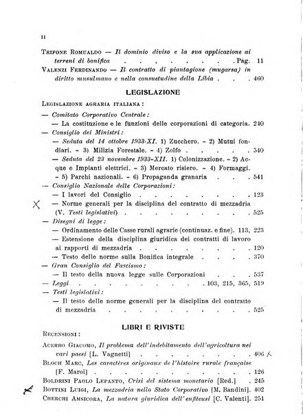 Rivista di diritto agrario organo dell'Osservatorio italiano di diritto agrario