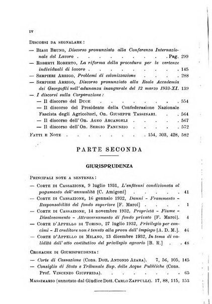 Rivista di diritto agrario organo dell'Osservatorio italiano di diritto agrario