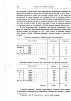 giornale/RML0025913/1934/unico/00000332