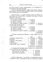 giornale/RML0025913/1934/unico/00000354