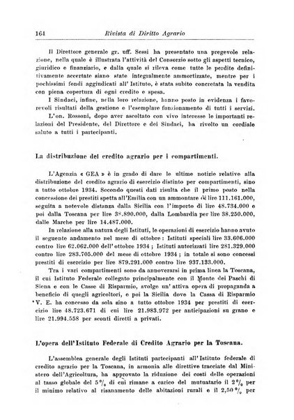 Rivista di diritto agrario organo dell'Osservatorio italiano di diritto agrario