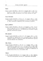 giornale/RML0025913/1935/unico/00000264