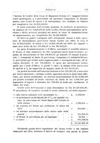 giornale/RML0025913/1935/unico/00000357