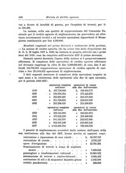 Rivista di diritto agrario organo dell'Osservatorio italiano di diritto agrario