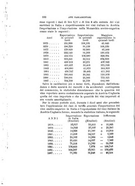 La rassegna agraria, industriale, commerciale, politica