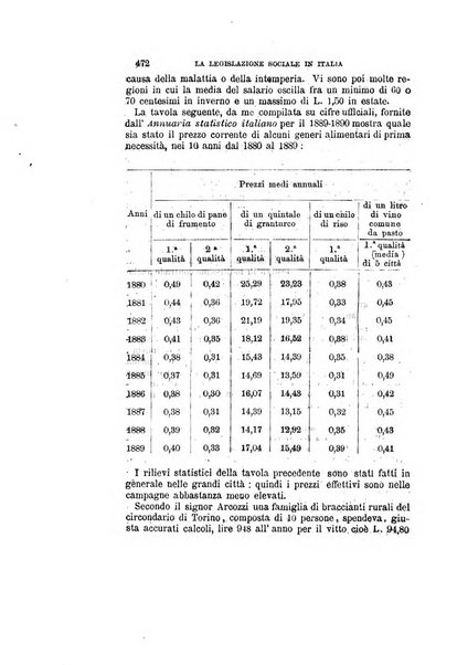 La rassegna agraria, industriale, commerciale, politica