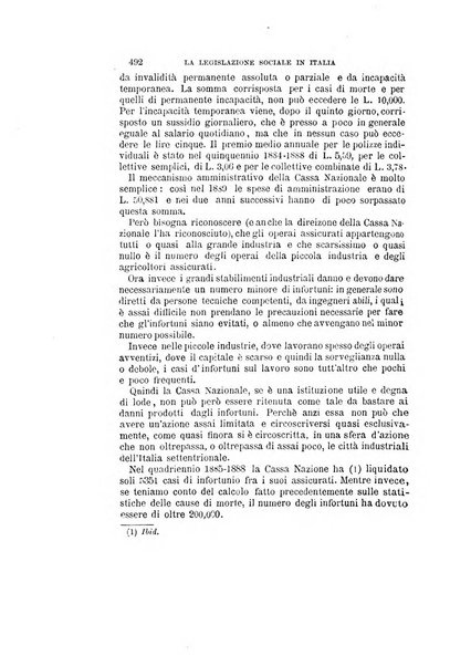 La rassegna agraria, industriale, commerciale, politica