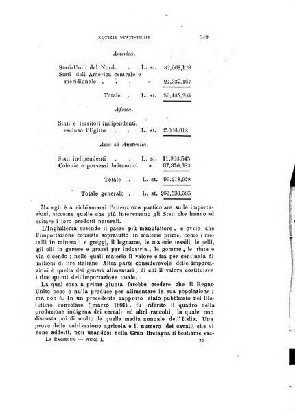 La rassegna agraria, industriale, commerciale, politica