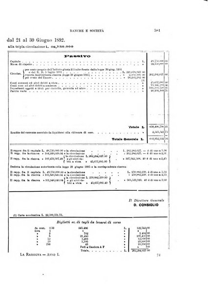 La rassegna agraria, industriale, commerciale, politica