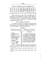 giornale/RML0025957/1929-1930/unico/00000266