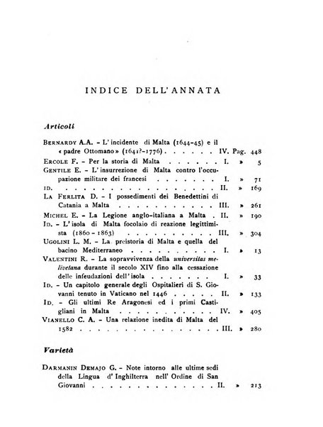 Archivio storico di Malta